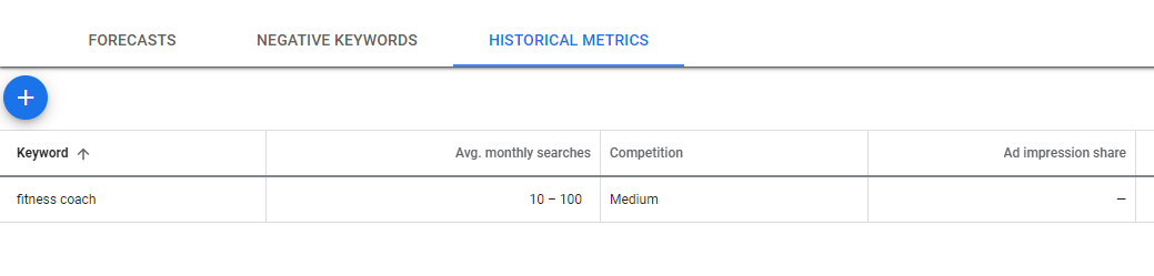 keyword search13