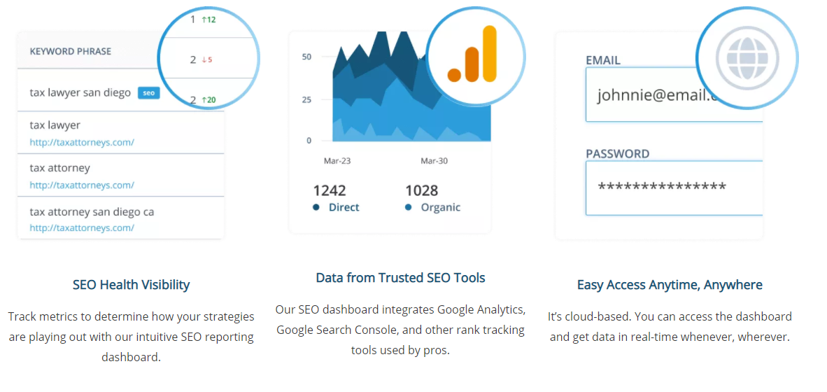 SEO Reseller