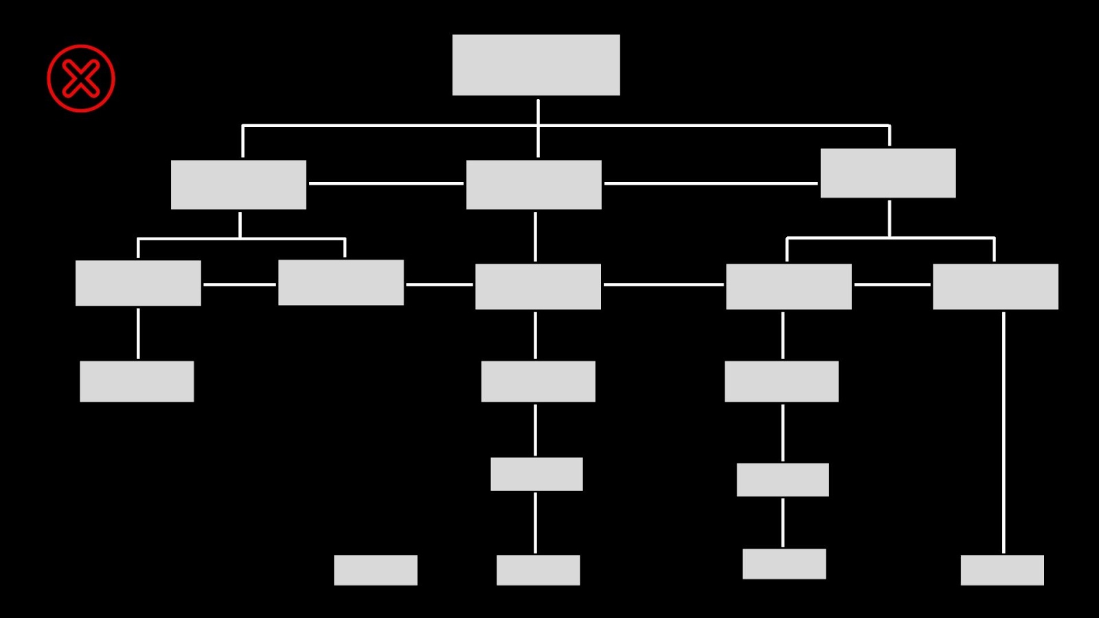 site architecture1