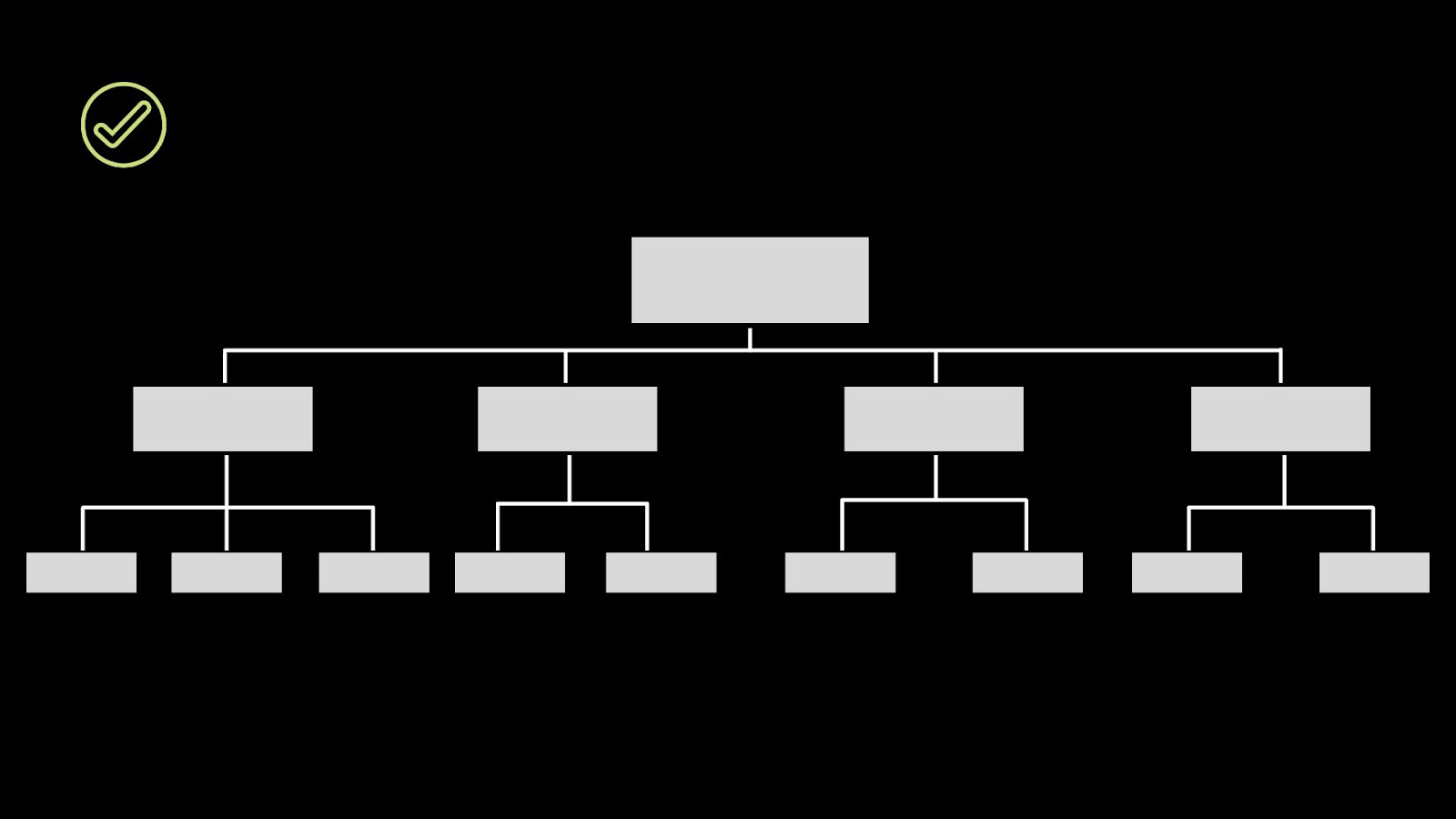 site architecture2