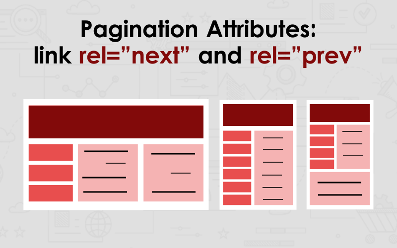 Pagination attributes link relnext and relprev 00000